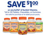 Printable Coupons Canada